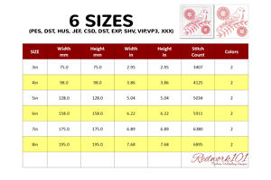 Elegant Bird Sitting On Branch with Floweres