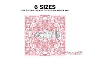 Creativity Word