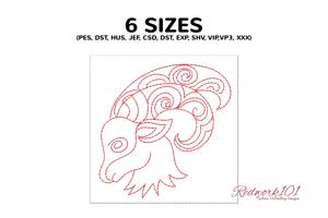 Capricorn Astro Sign