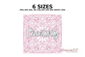 Creativity Word